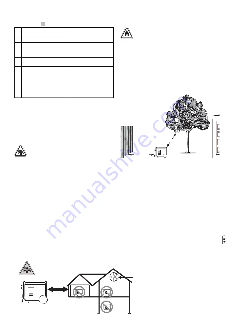 Briggs & Stratton 030670-00 Manual Download Page 159