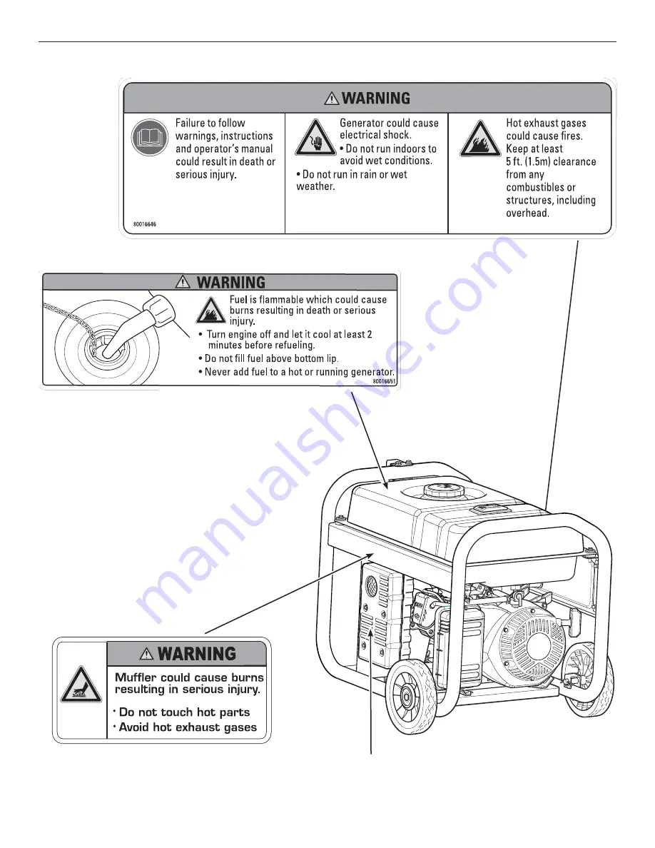 Briggs & Stratton 030711-00 Operator'S Manual Download Page 21