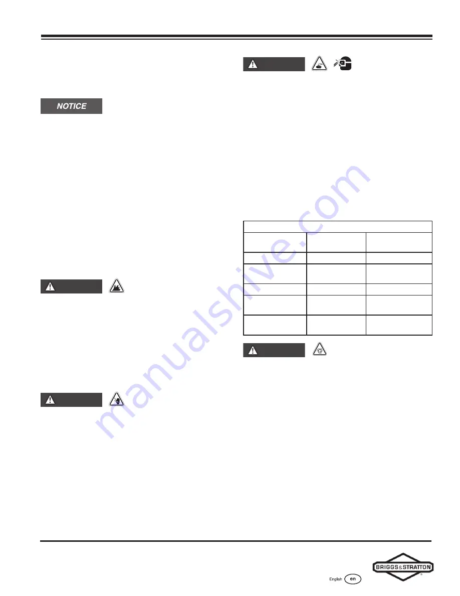 Briggs & Stratton 040661 Installation And Operation Manual Download Page 27