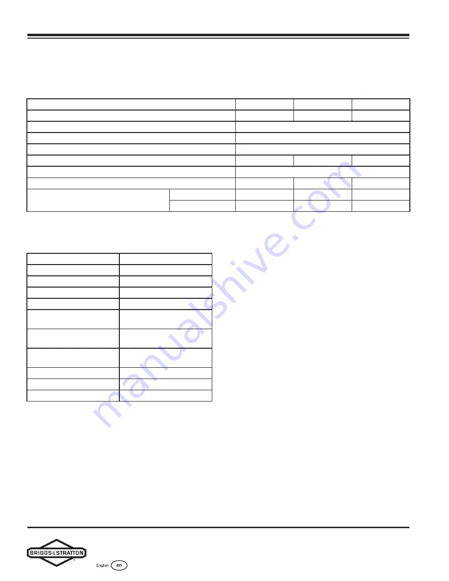 Briggs & Stratton 040661 Installation And Operation Manual Download Page 46