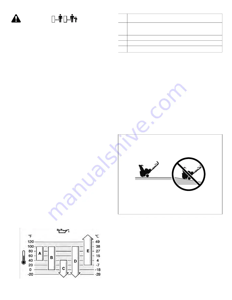 Briggs & Stratton 1696715-00 Operator'S Manual Download Page 20