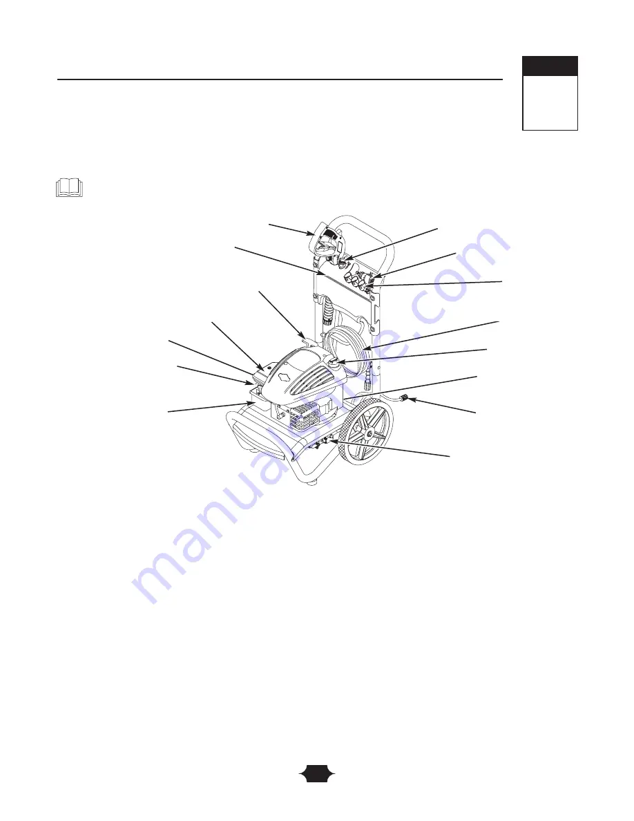 Briggs & Stratton 20228 User Manual Download Page 5