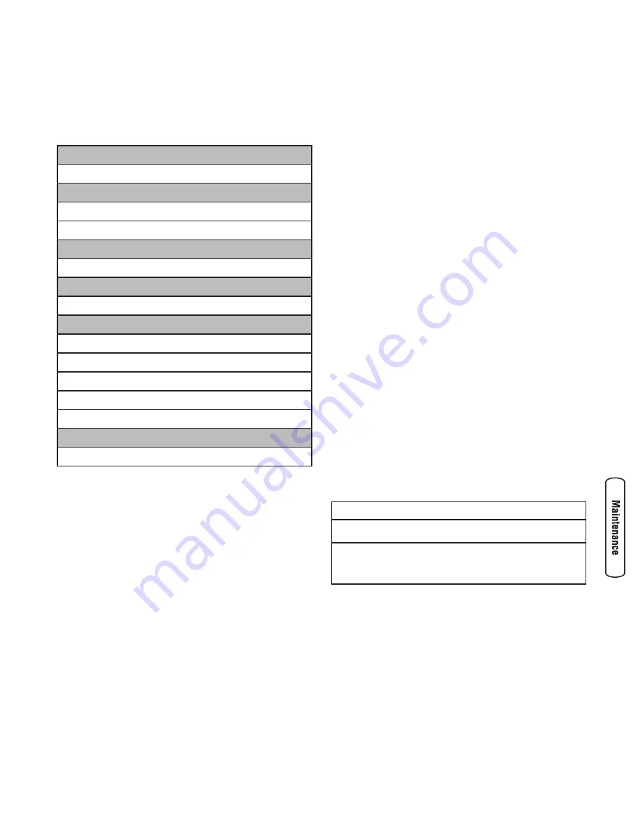 Briggs & Stratton 203985GS Operator'S Manual Download Page 17