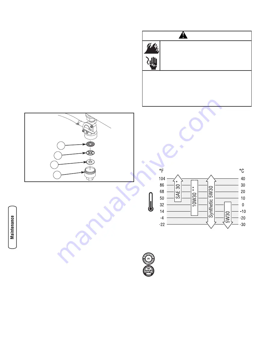 Briggs & Stratton 203985GS Operator'S Manual Download Page 18