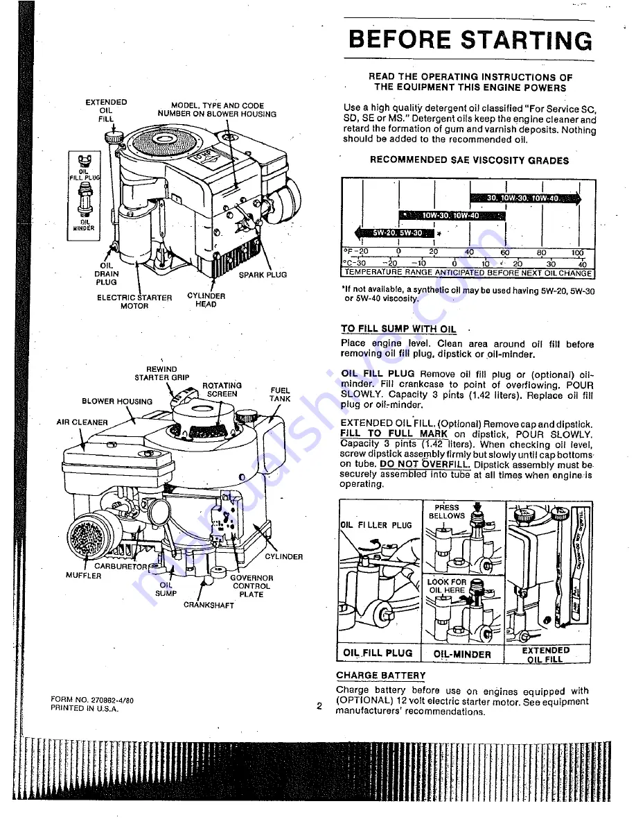 Briggs & Stratton 220700 Series Скачать руководство пользователя страница 2