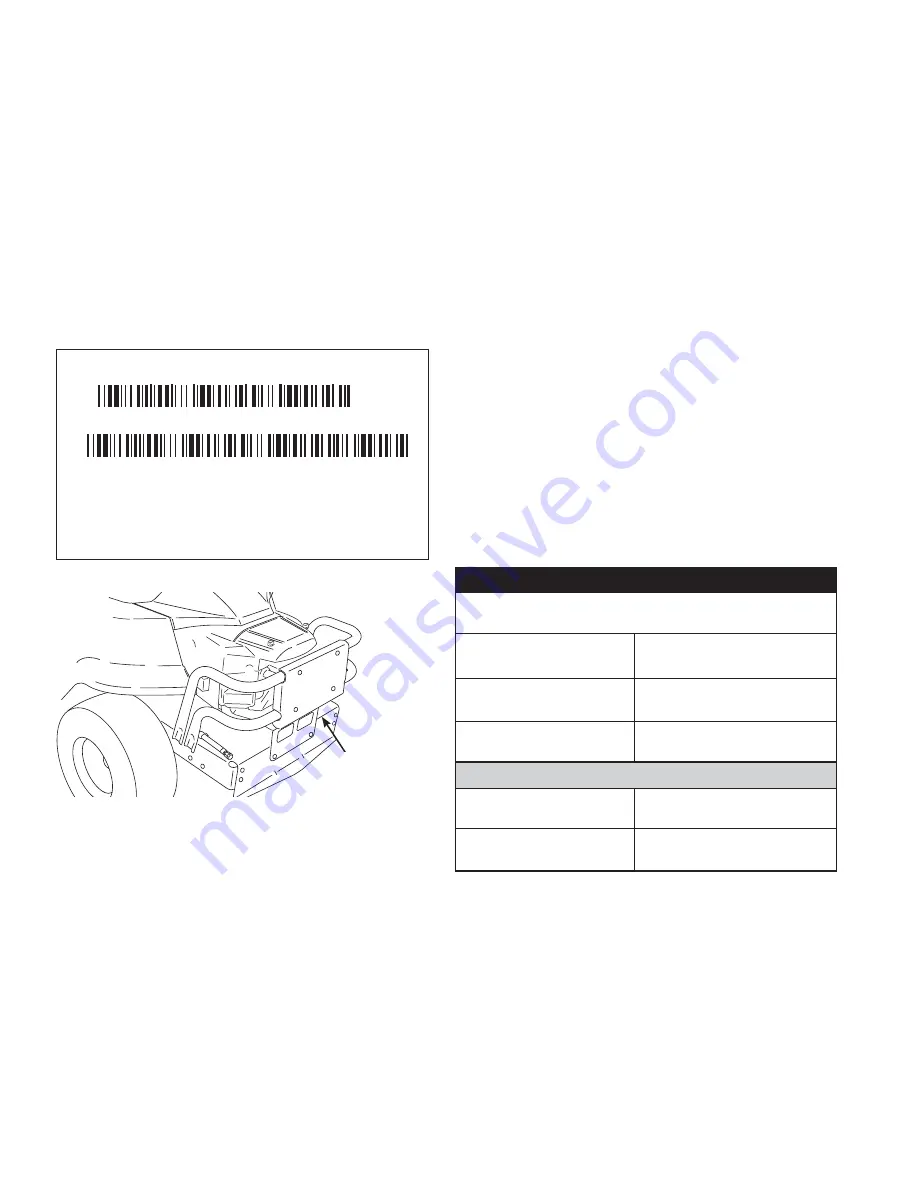 Briggs & Stratton 2691032-00 Operator'S Manual Download Page 2