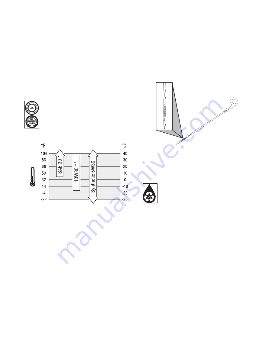 Briggs & Stratton 40375 Operator'S Manual Download Page 60