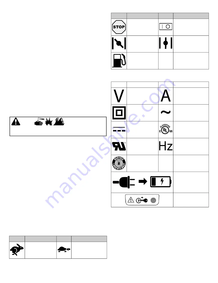 Briggs & Stratton 675EXi Series Operator'S Manual Download Page 6