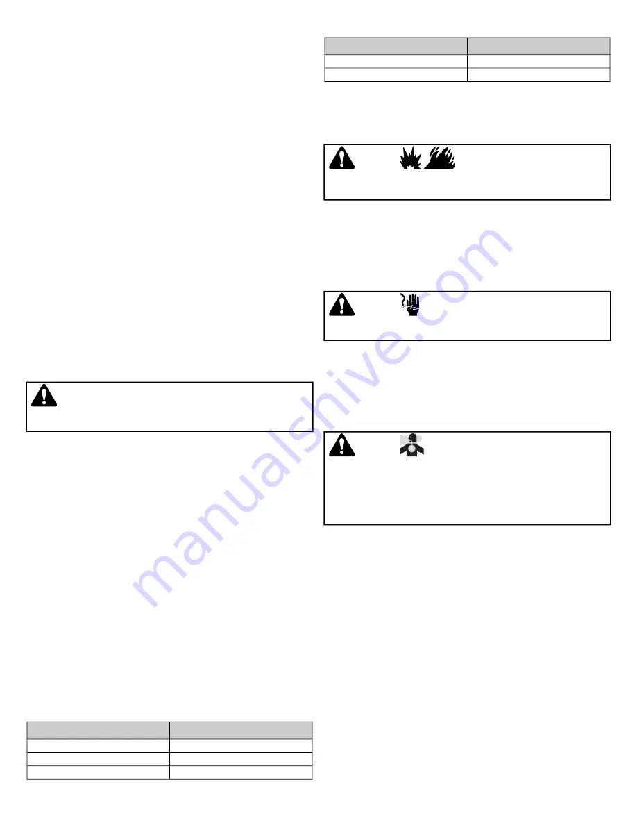 Briggs & Stratton 675EXi Series Operator'S Manual Download Page 66