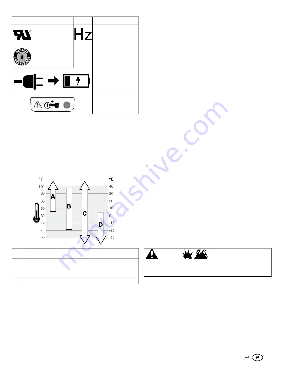 Briggs & Stratton 675EXi Series Operator'S Manual Download Page 83