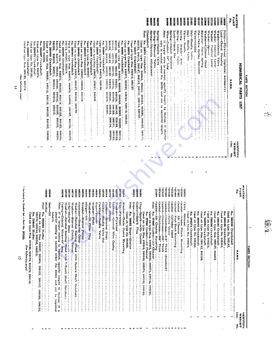 Briggs & Stratton 6B-HS Operating Instructions Manual Download Page 10