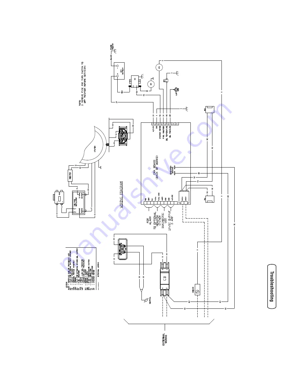 Briggs & Stratton 7000 206484GS Installation And Operator'S Manual Download Page 29