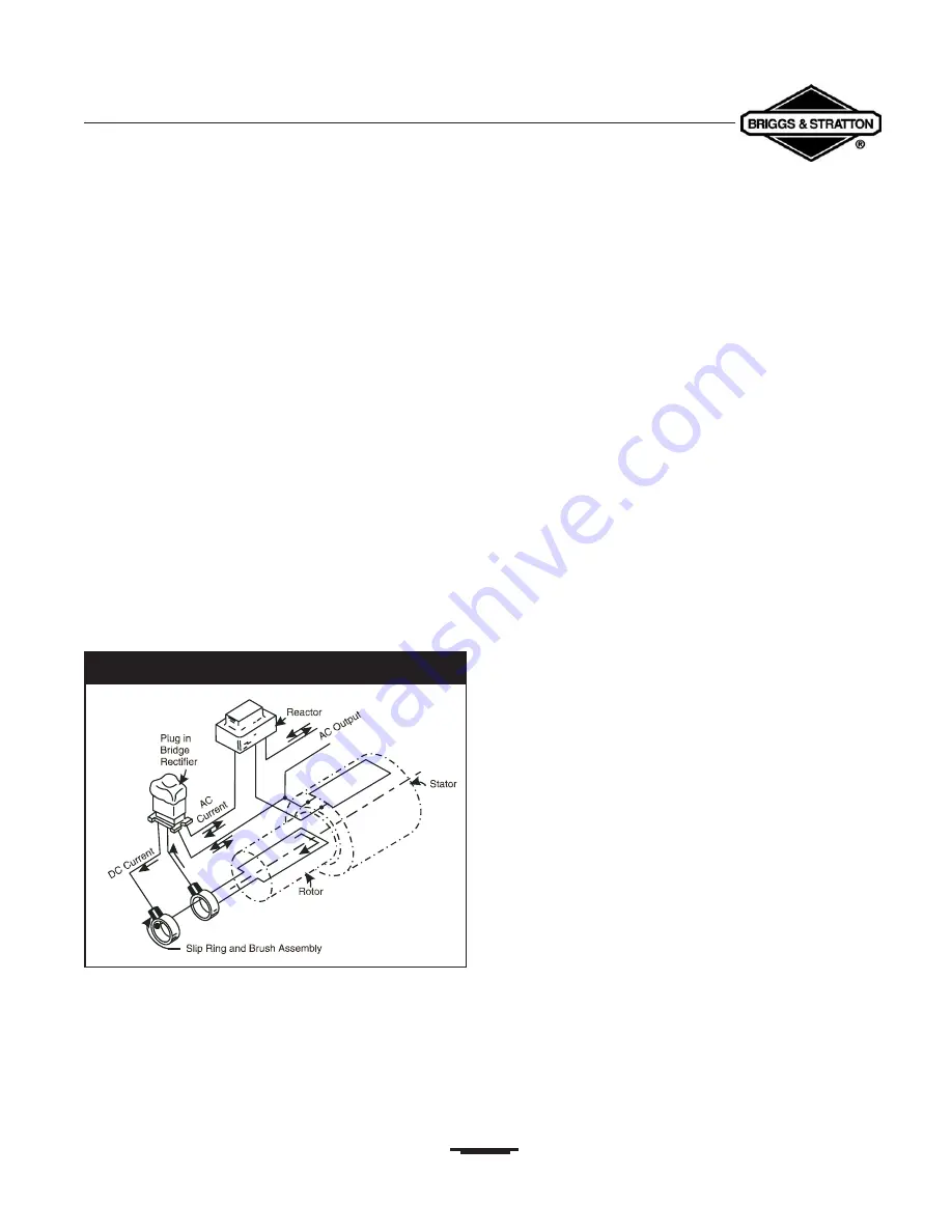 Briggs & Stratton 86262GS Familiarization & Troubleshooting Manual Download Page 45