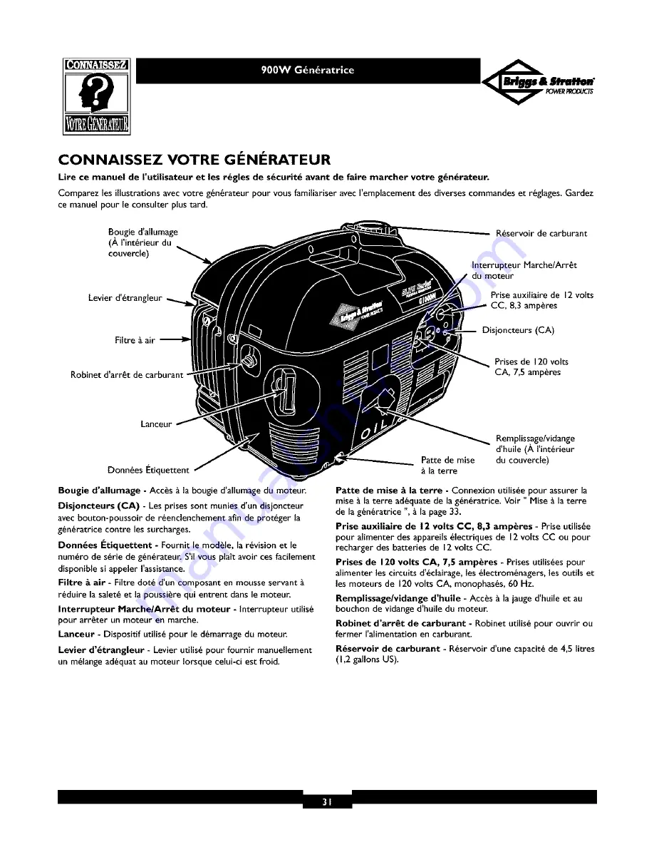 Briggs & Stratton Elite series 01532-2 Owner'S Manual Download Page 31