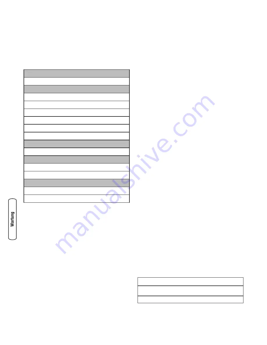 Briggs & Stratton F020377 Operator'S Manual Download Page 68