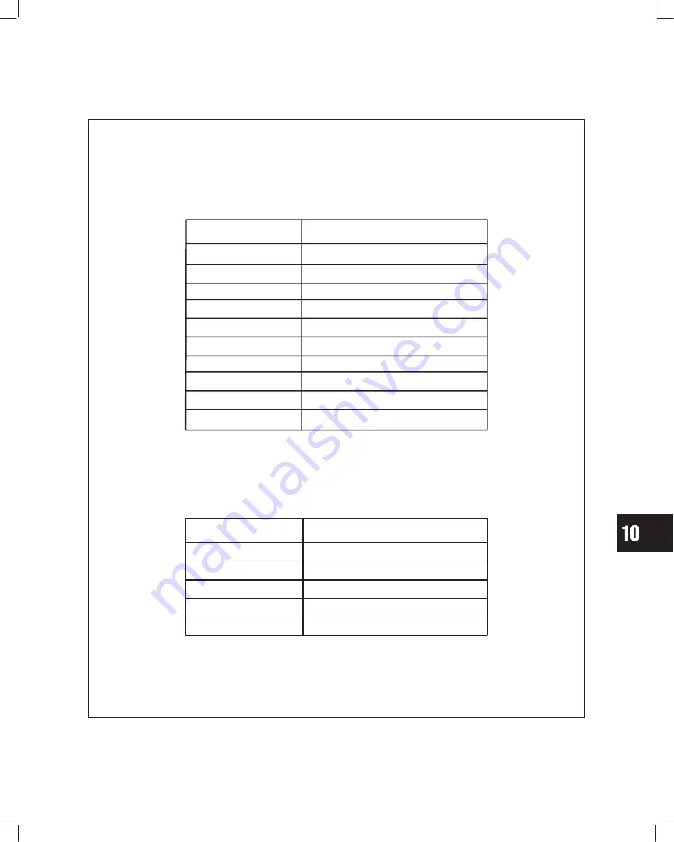 Briggs & Stratton MS-1055 Repair Manual Download Page 61