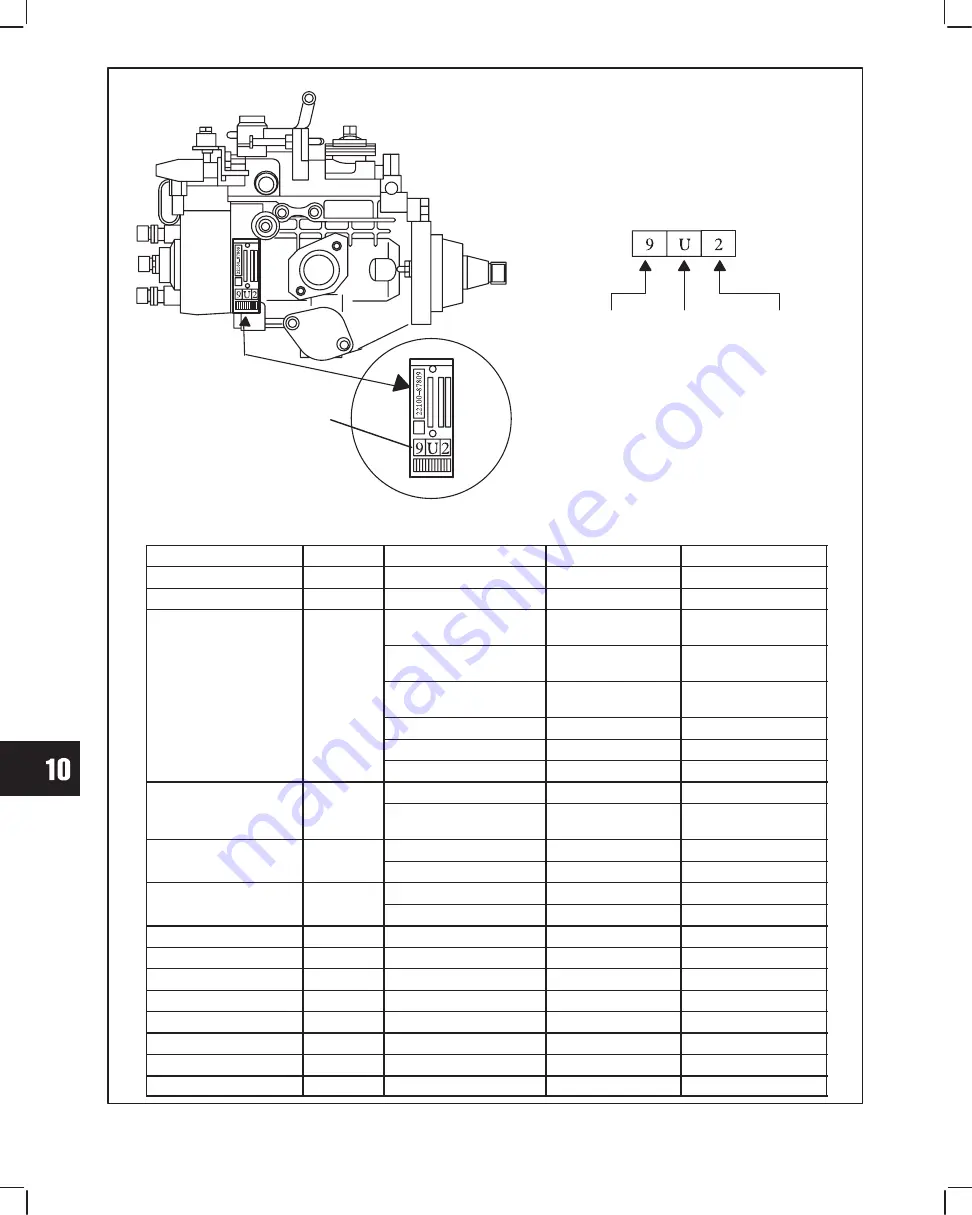 Briggs & Stratton MS-1055 Repair Manual Download Page 68