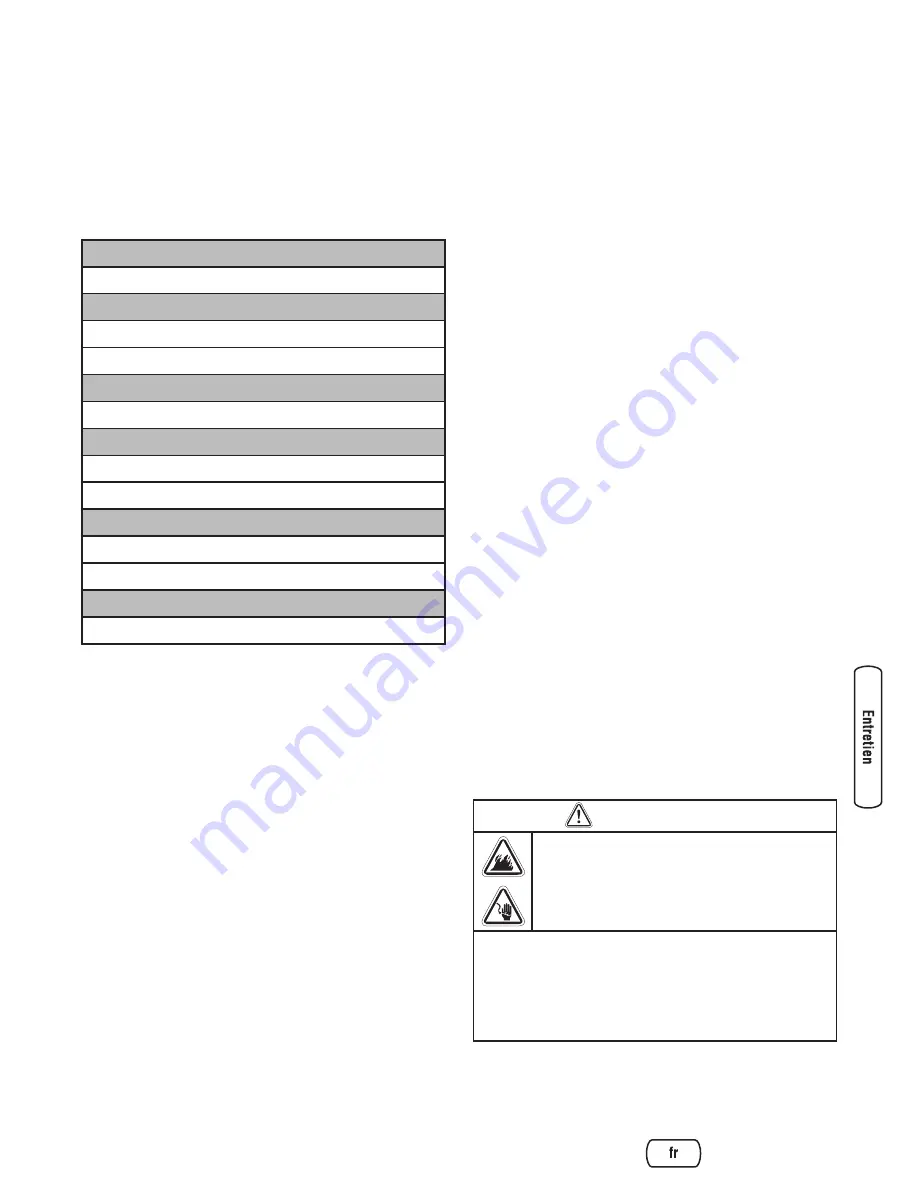 Briggs & Stratton Pro 073023 Operator'S Manual Download Page 57