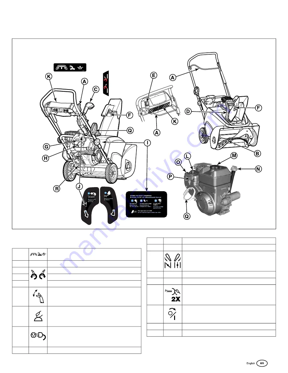 Briggs & Stratton Snow 100000 Series Operator'S Manual Download Page 5