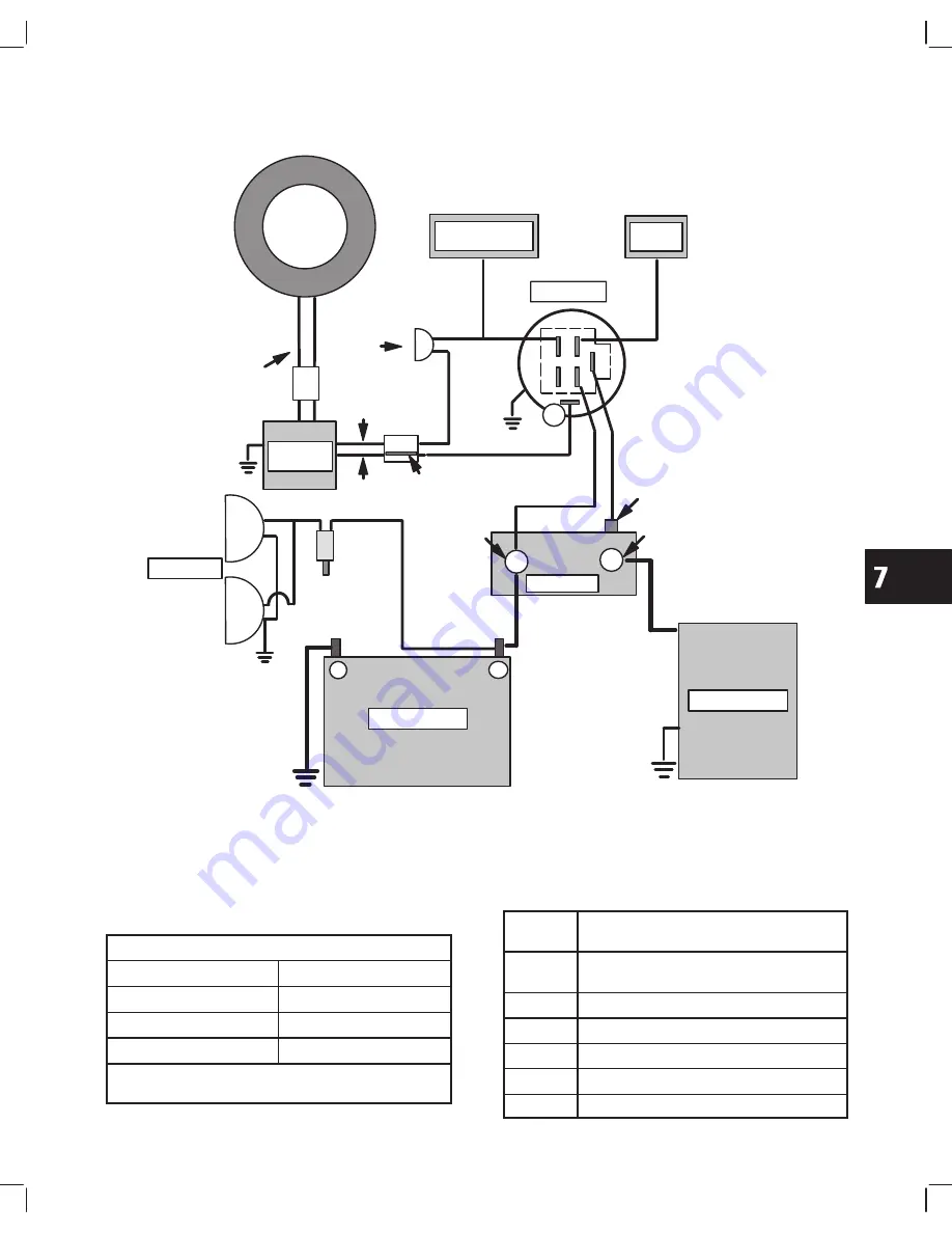 Briggs & Stratton Twin Cylinder L-Head Repair Manual Download Page 112