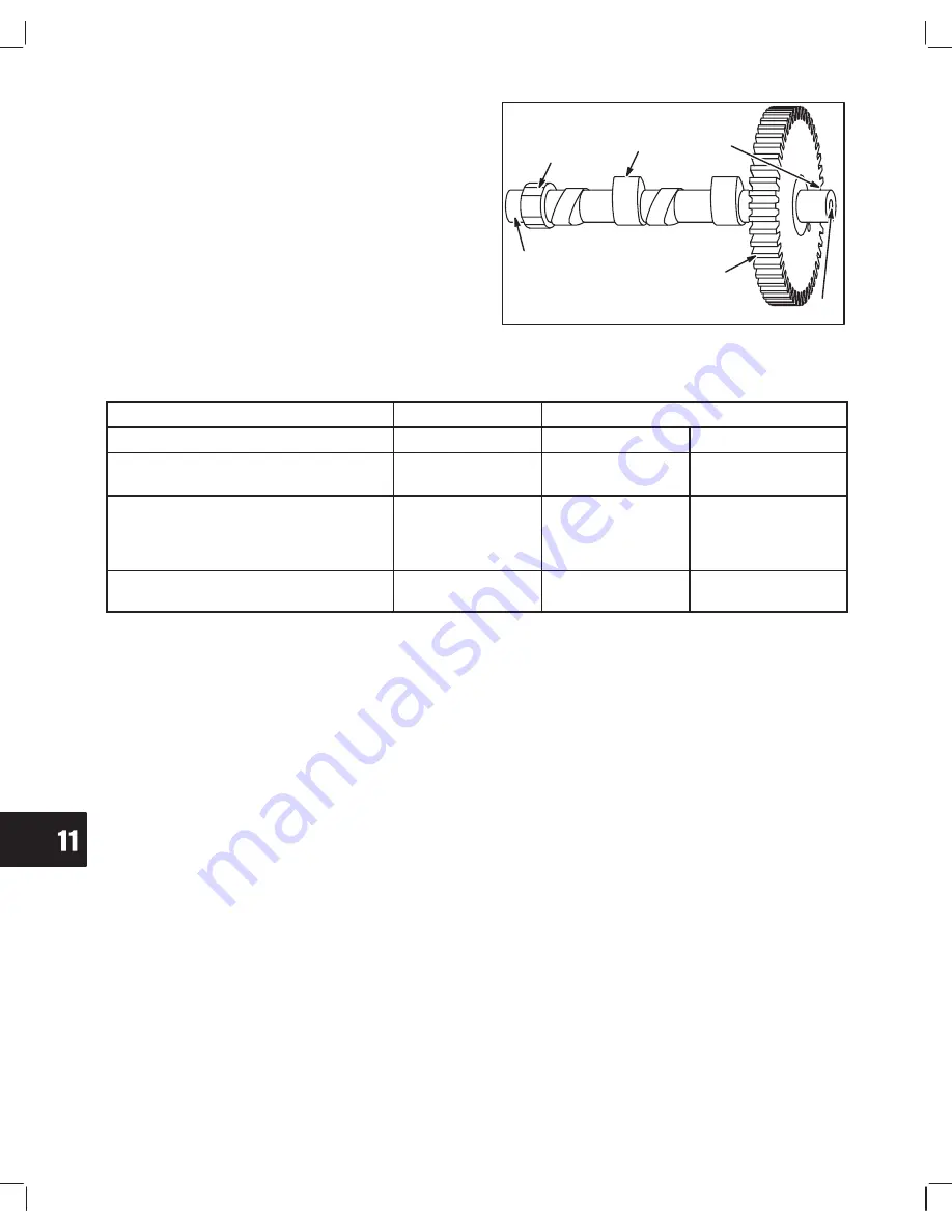 Briggs & Stratton Twin Cylinder L-Head Скачать руководство пользователя страница 143