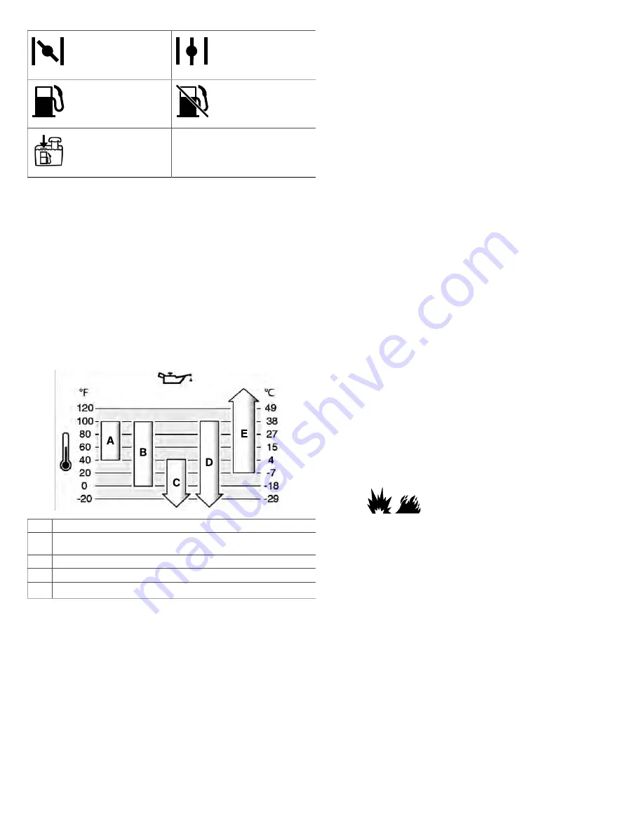 Briggs & Stratton Vanguard 540000 Series Operator'S Manual Download Page 6