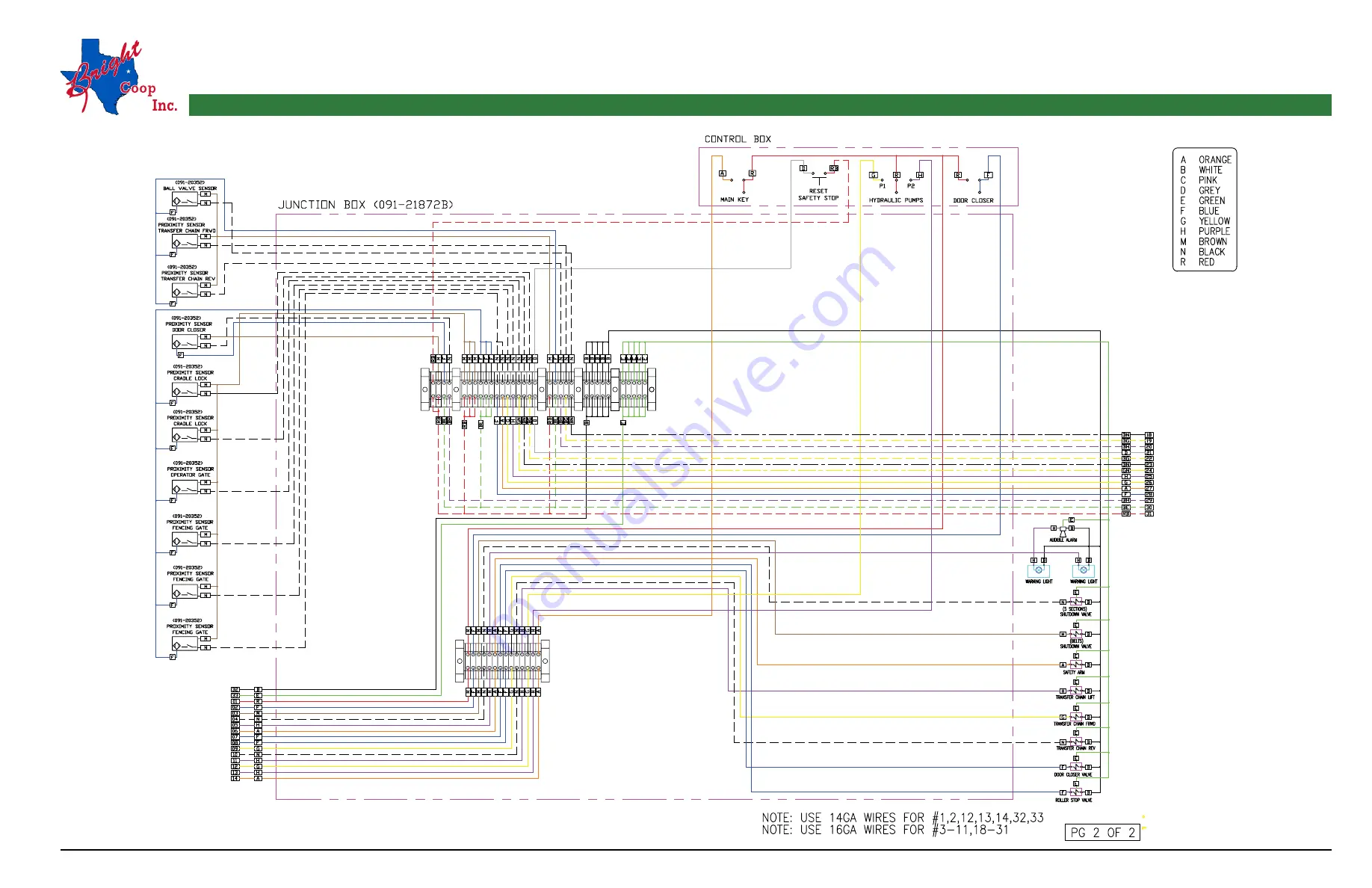 BRIGHT Coop Cage Unloading System Operator And  Maintenance Manual Download Page 63