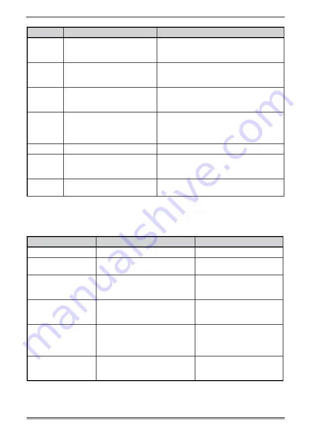 BRIGHT OSPREY BP63 Operator'S Manual Download Page 40