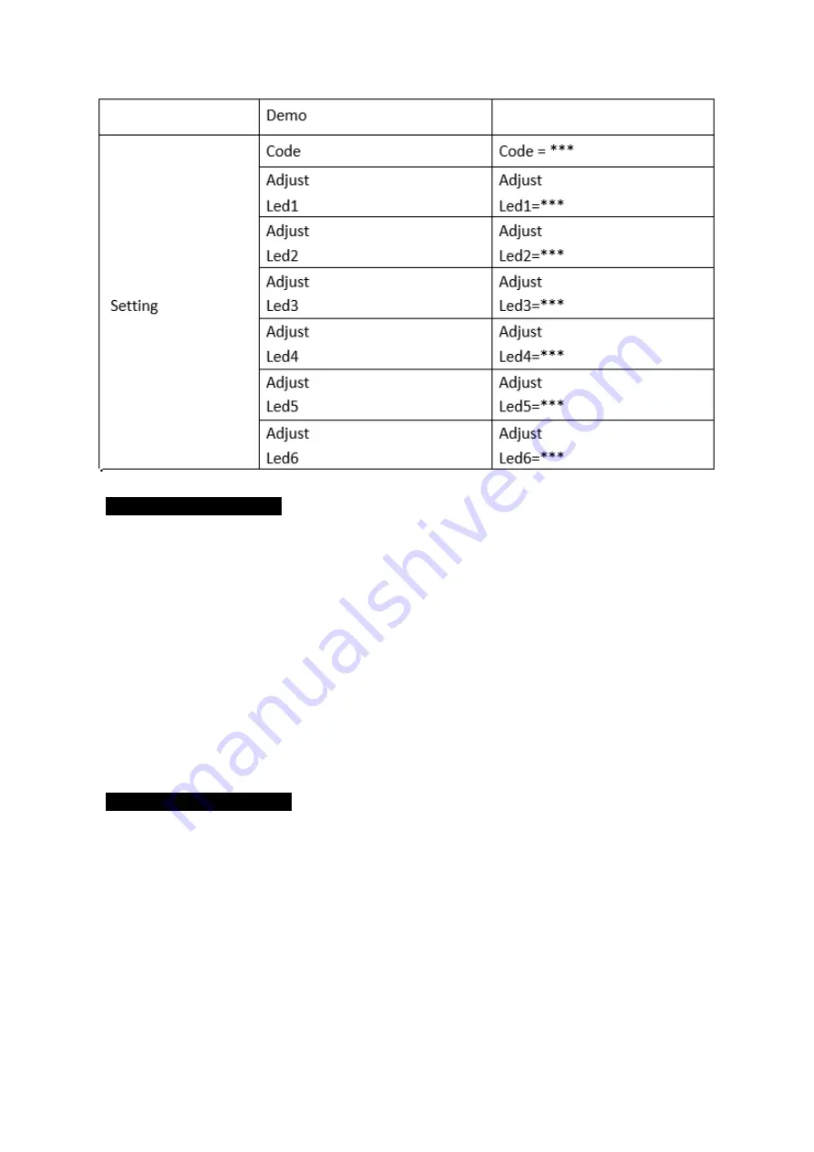 Brighter ATOM W STROBE User Manual Download Page 3