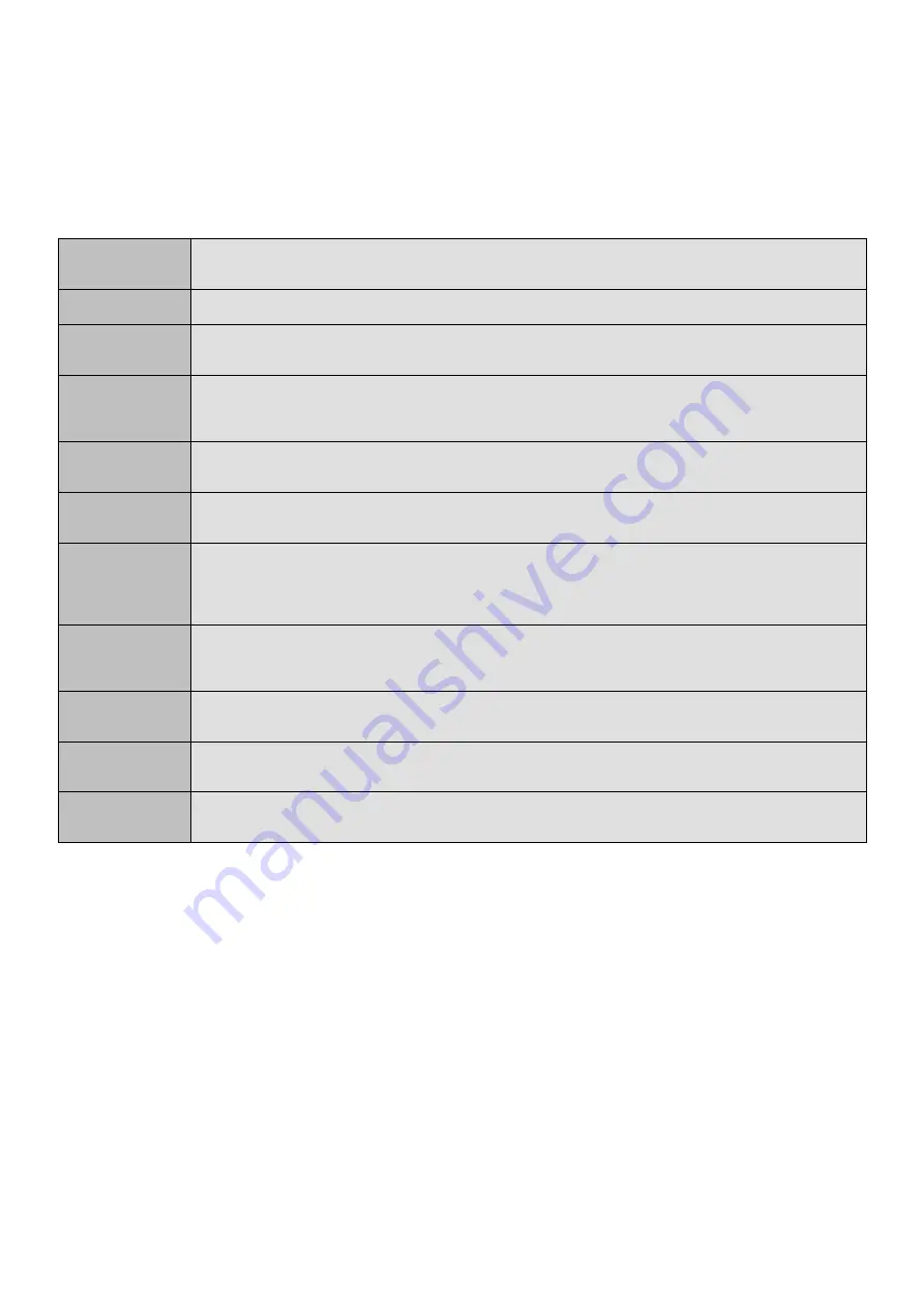 Brighter MINI EYE P40 User Manual Download Page 11