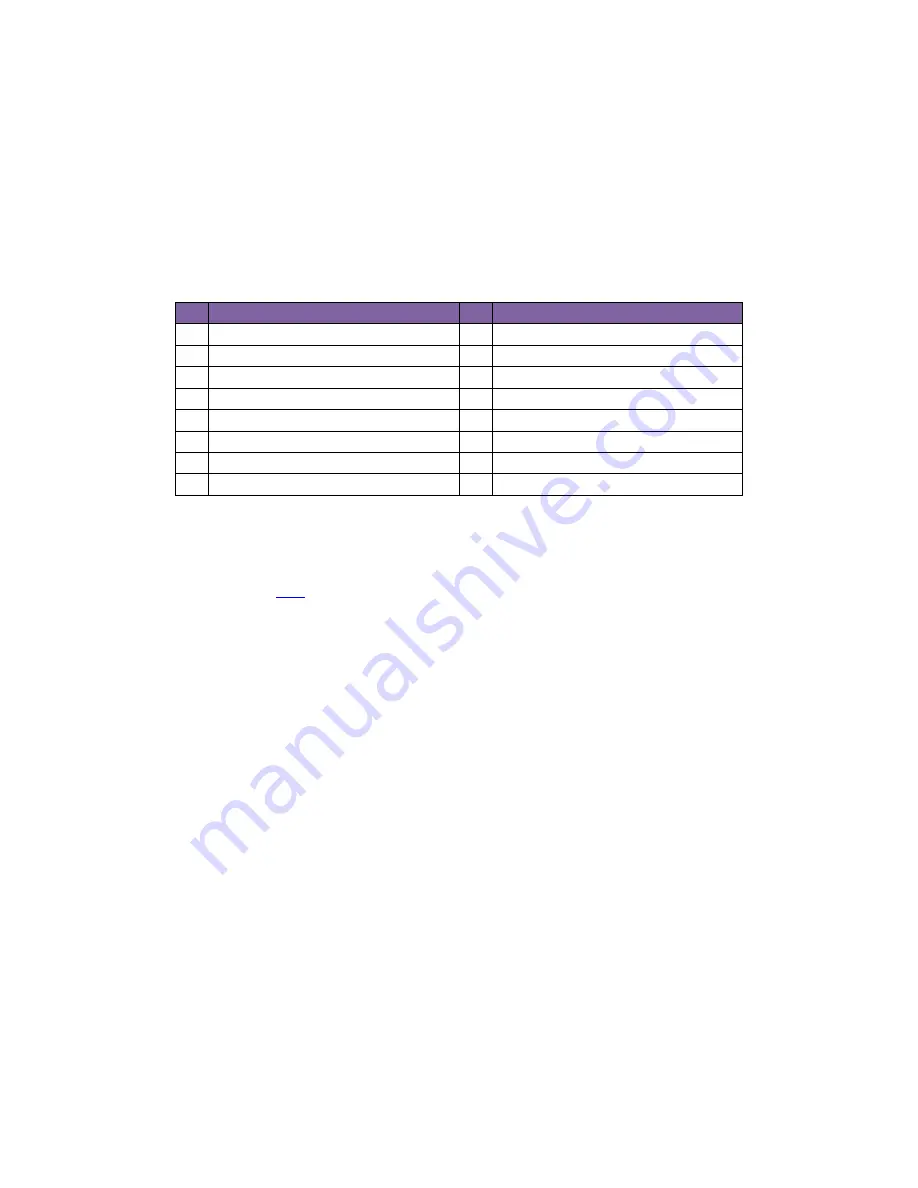 BrightSign XD1030 Hardware Manual Download Page 13