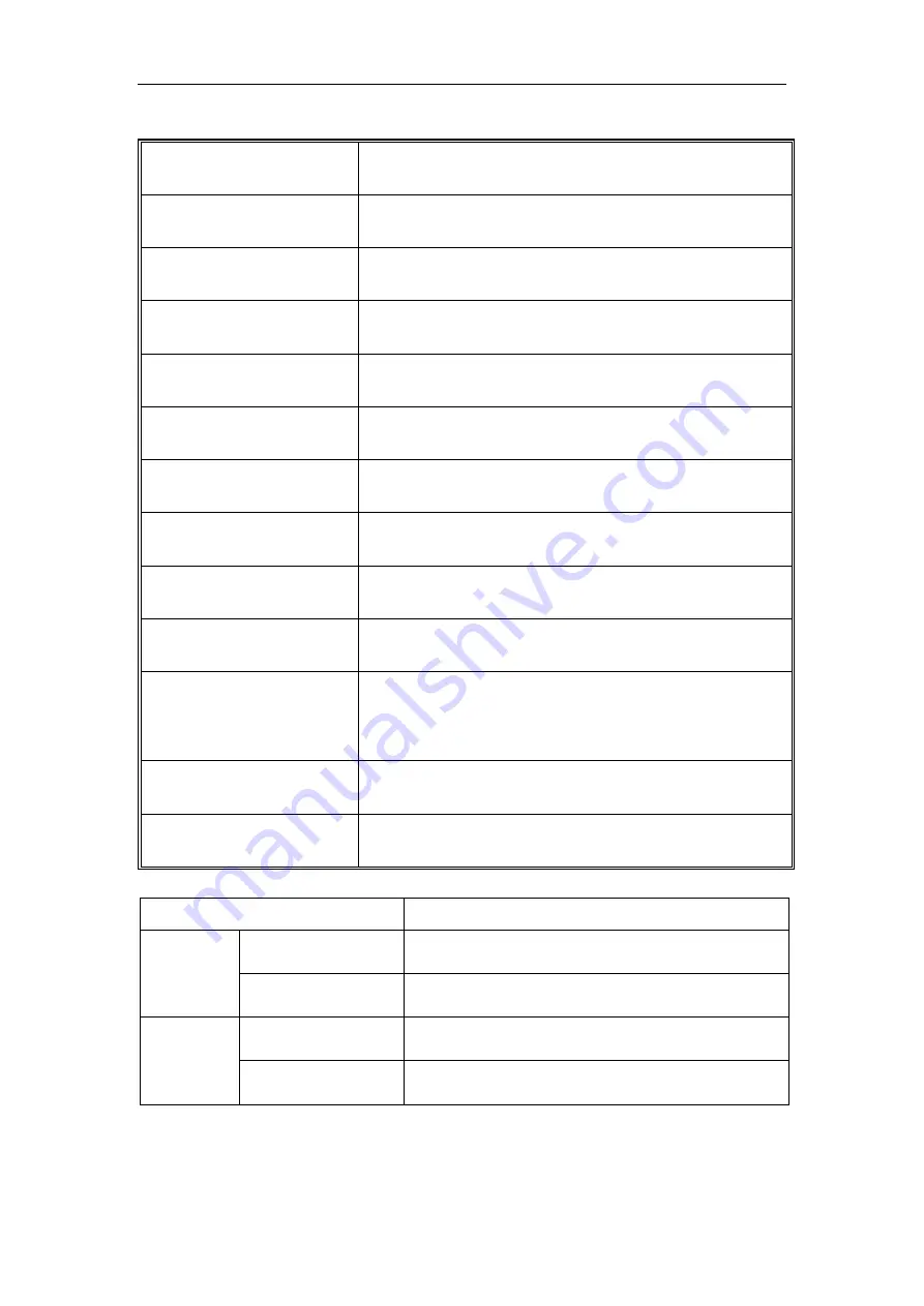 Brightstar HT851W User Manual Download Page 5