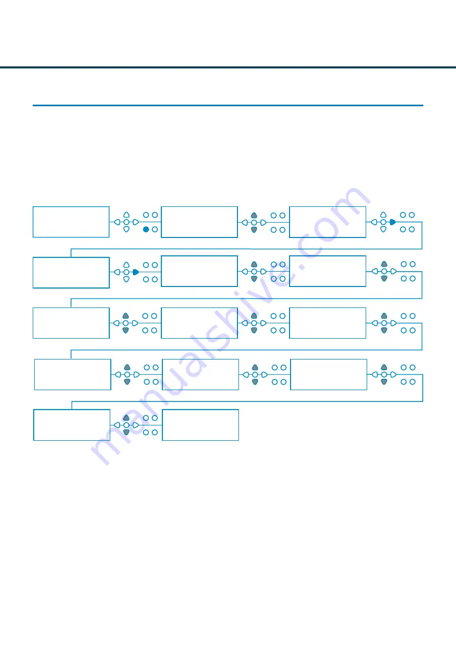 Brightwell Brightlogic 2 Quick Start Manual Download Page 8