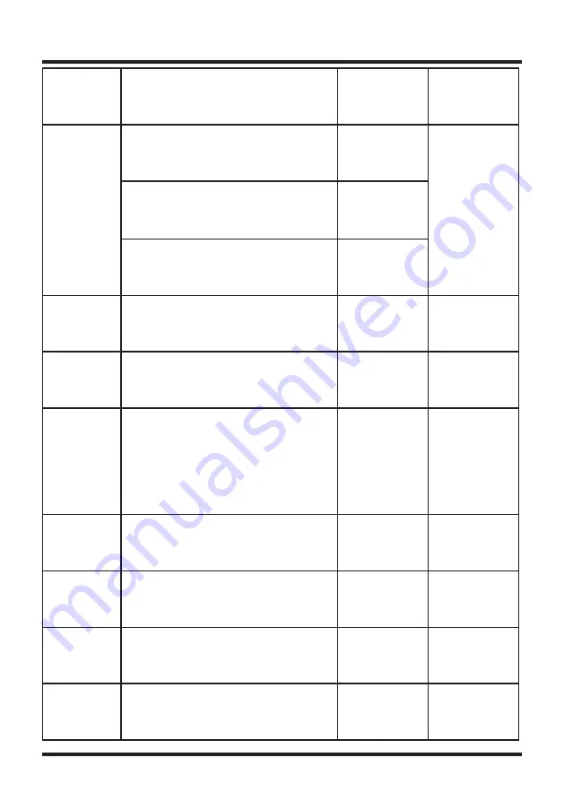 Brightwell ECOMIX COMPACT 2 Instruction Manual Download Page 5