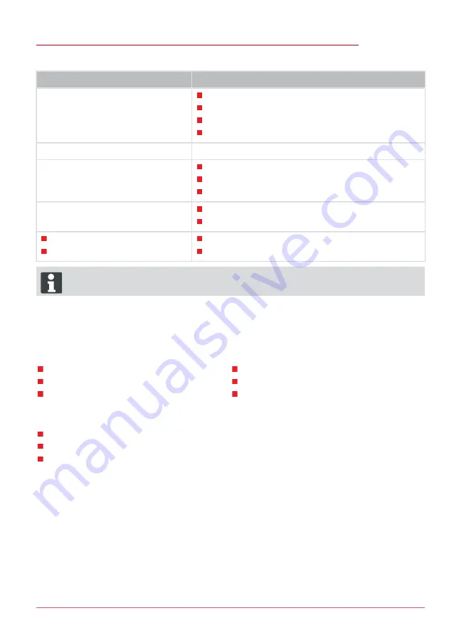 Brill VL 38 B Operating Instructions Manual Download Page 53