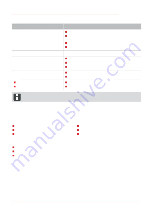 Brill VL 38 B Operating Instructions Manual Download Page 125