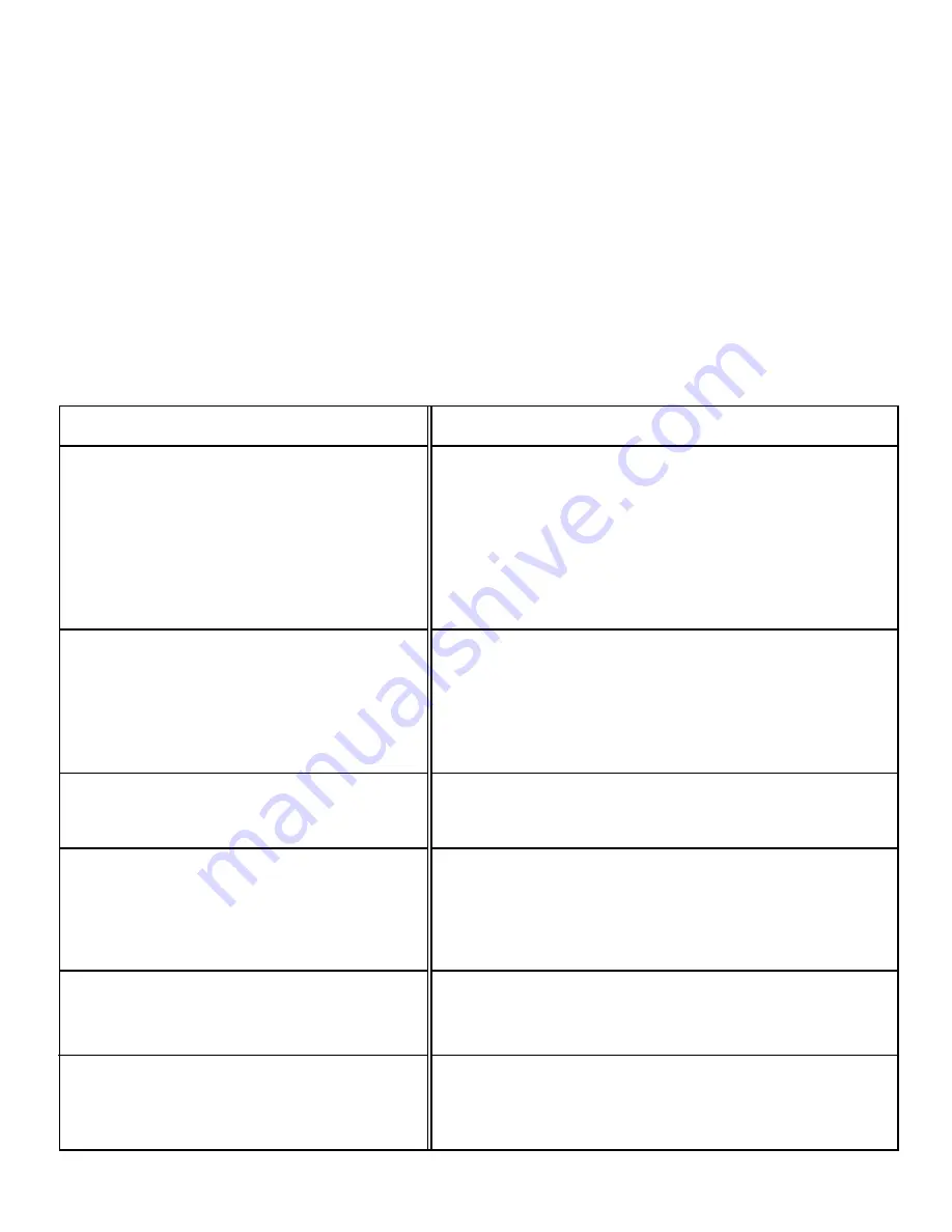 Brinkmann 810-9211-S Owner'S Manual Download Page 46