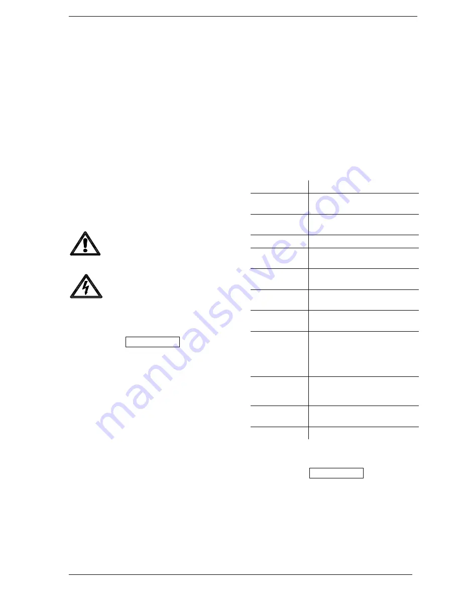 Brinkmann BFT1250 Operating Instructions Manual Download Page 2