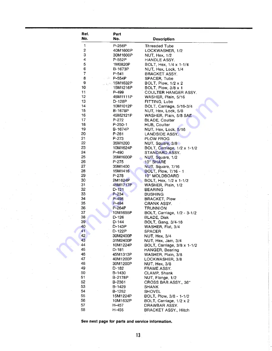 Brinly-Hardy 1690715 Operator'S Manual Download Page 15