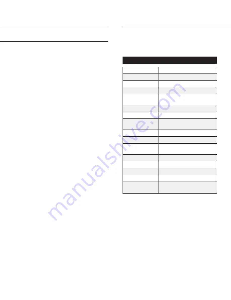 Brinly-Hardy S100-12020 Quick Start Manual Download Page 5