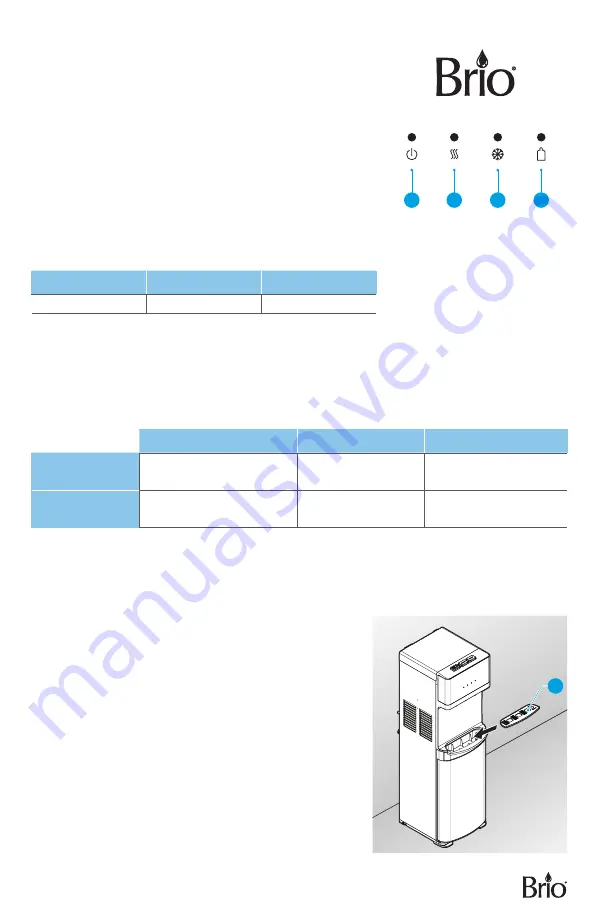 BRIO CLBL520SC Instruction Manual Download Page 5