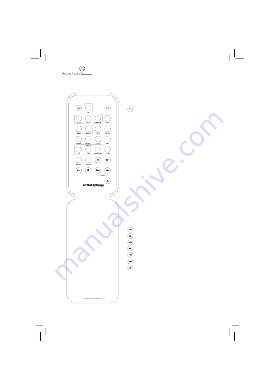 Brionvega RADIOCUBO.IT TS525 Manual Download Page 6