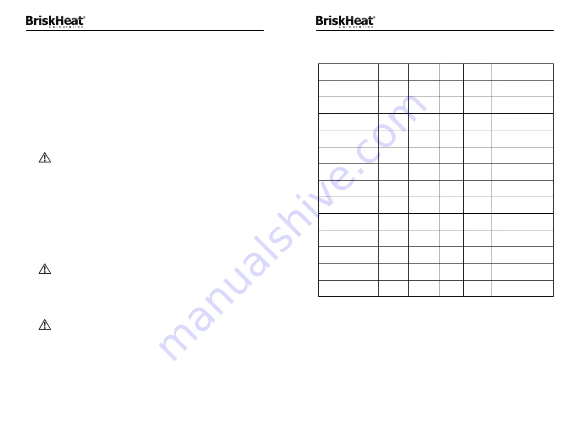 BriskHeat Centipede 2 Instruction Manual Download Page 9