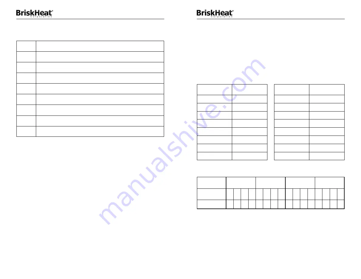 BriskHeat Centipede 2 Instruction Manual Download Page 11