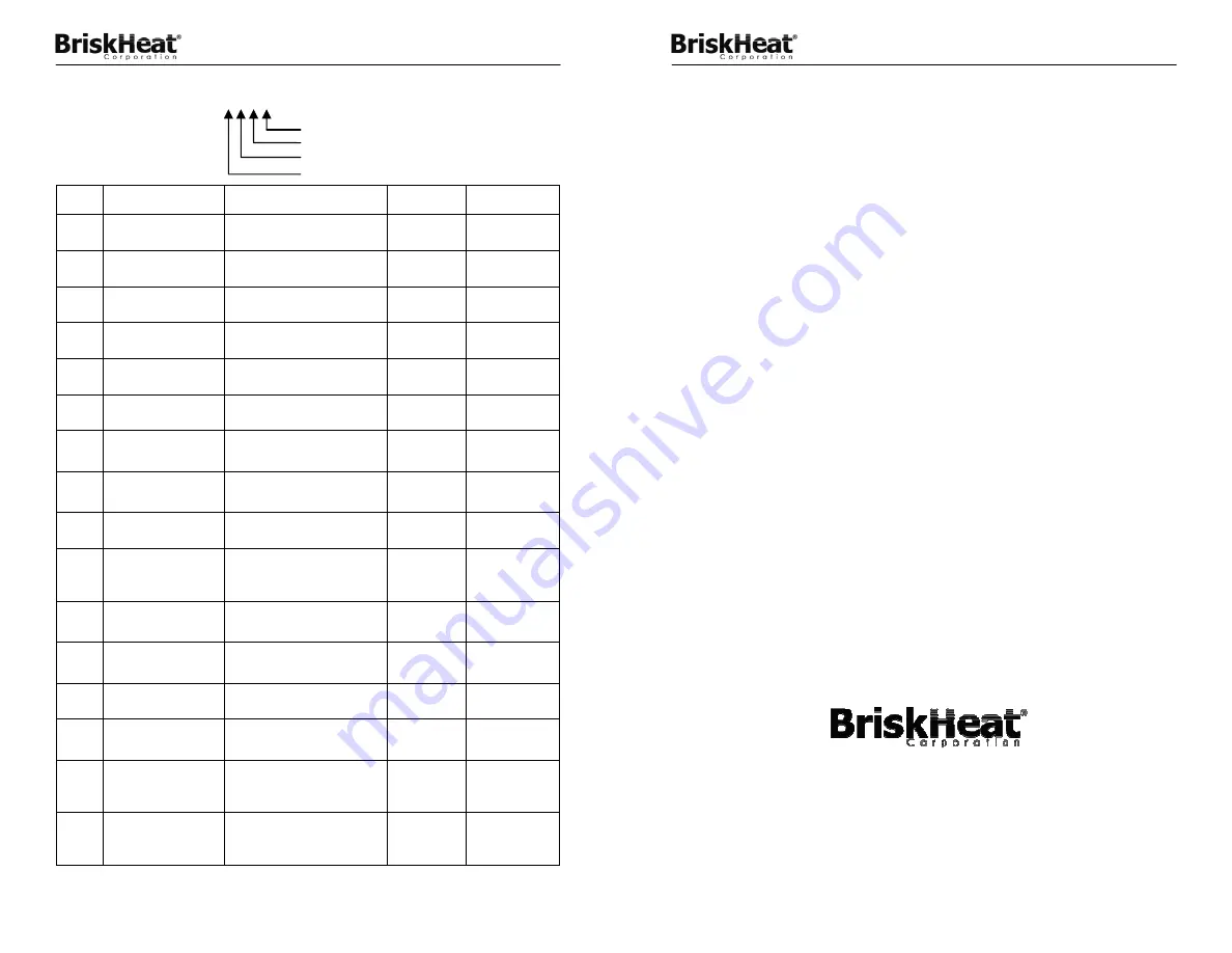 BriskHeat Centipede 2 Instruction Manual Download Page 12