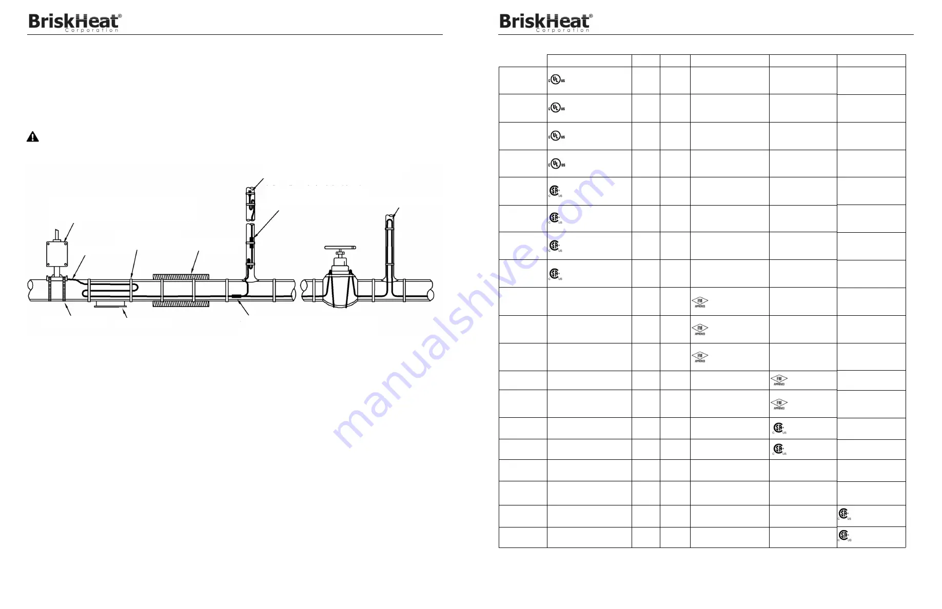 BriskHeat SCHCBL Series Installation & Maintenance Instruction Manual Download Page 70