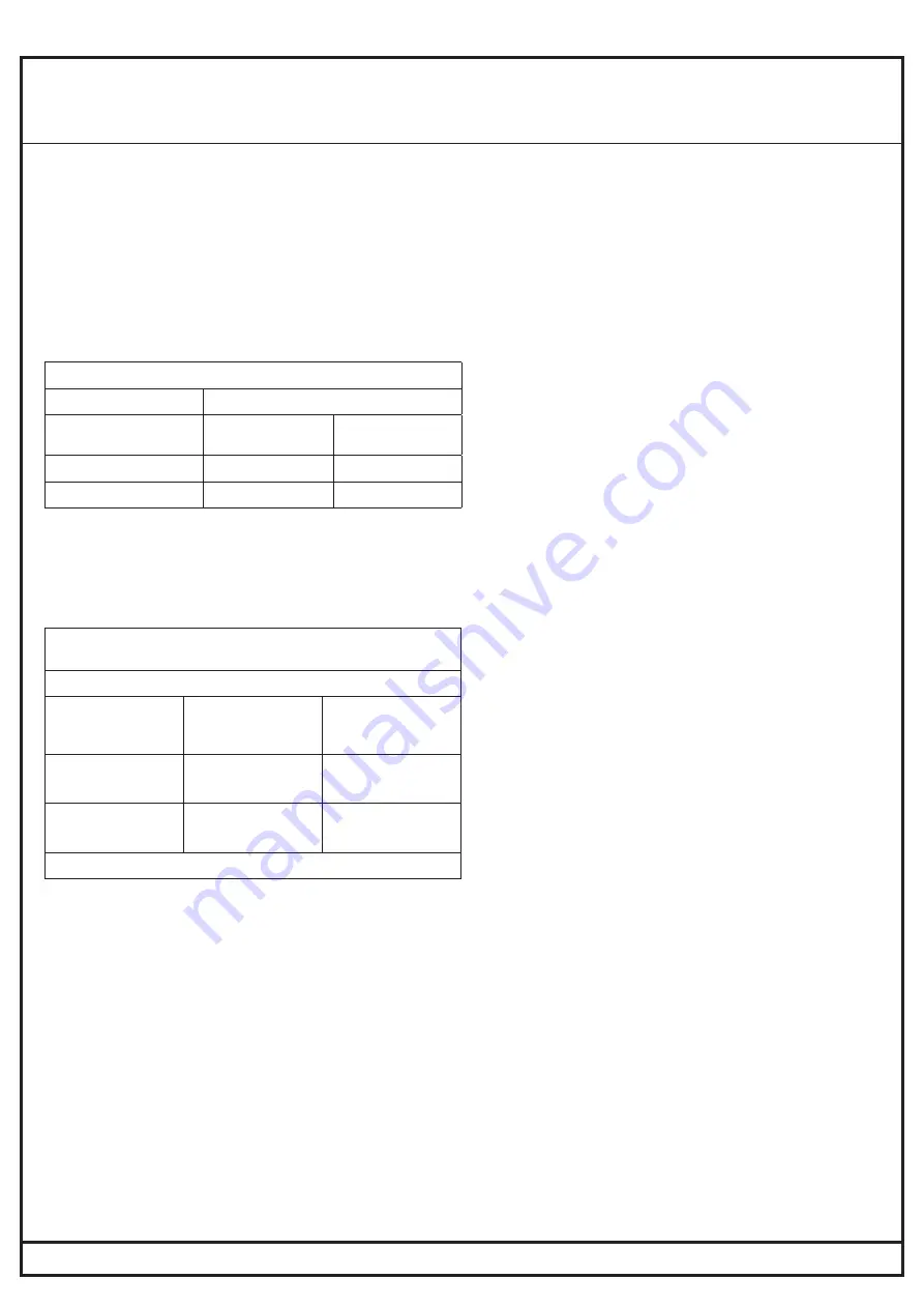 Bristan Joy ThermoSafe JOYT385 W Installation Instructions And User Manual Download Page 8