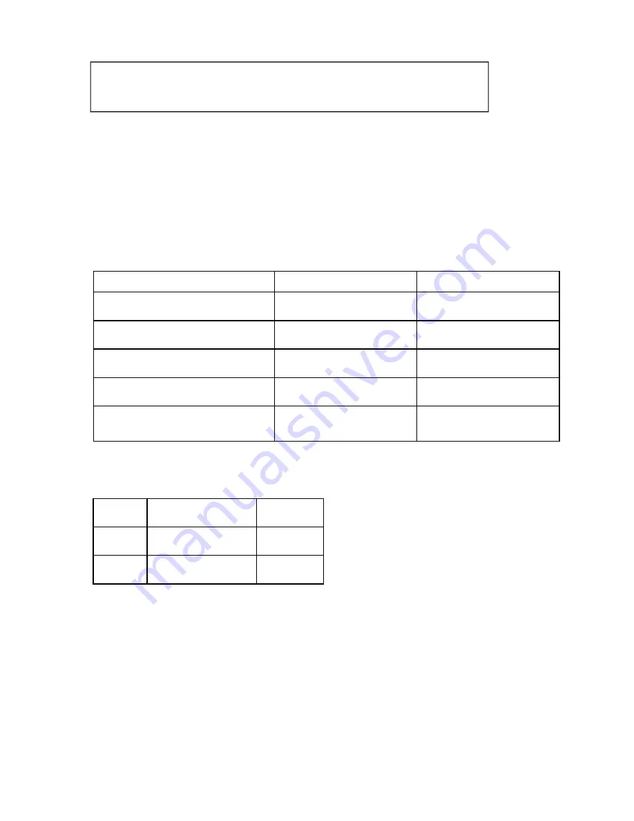 Bristan OP TS1503 CH C Installation Instructions And User Manual Download Page 11