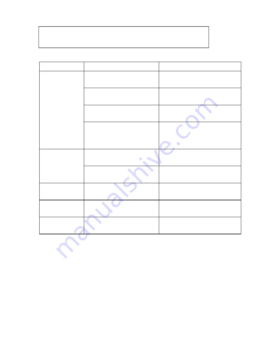 Bristan OP TS1503 CH C Installation Instructions And User Manual Download Page 26