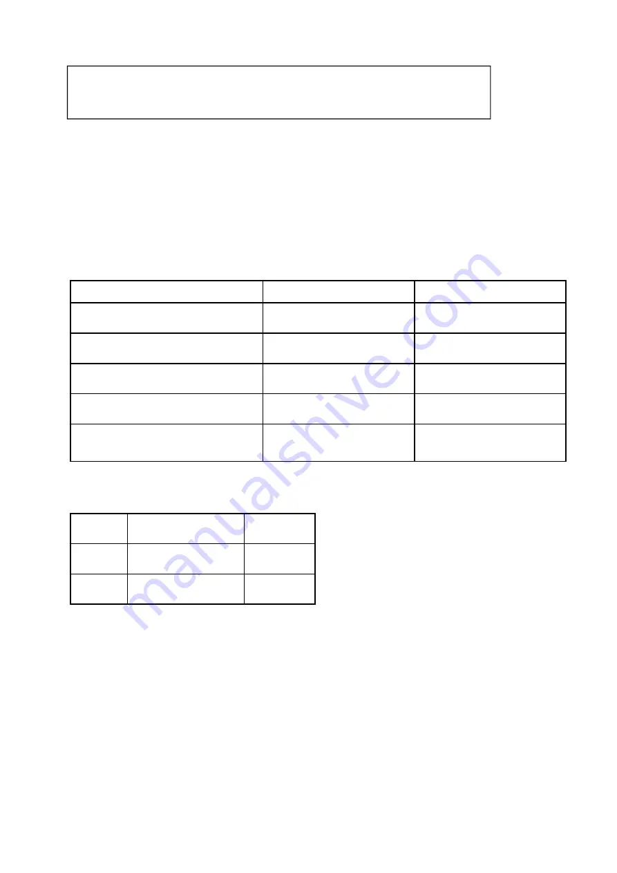 Bristan OP TS1503 CL C Installation Instructions And User Manual Download Page 13